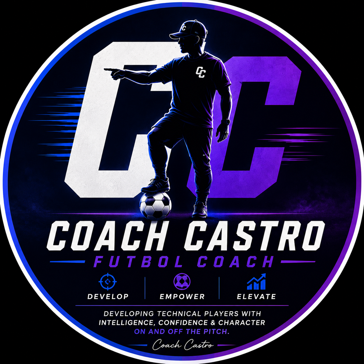 Coach Castro logo